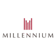 Millennium logo